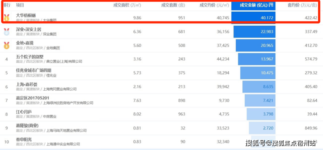 盘百科→处网站→楼盘百科→首页网站→处24小时热线中心欢迎您开元棋牌试玩大华梧桐樾售楼处电话→大华梧桐樾售楼中心电话→楼(图11)