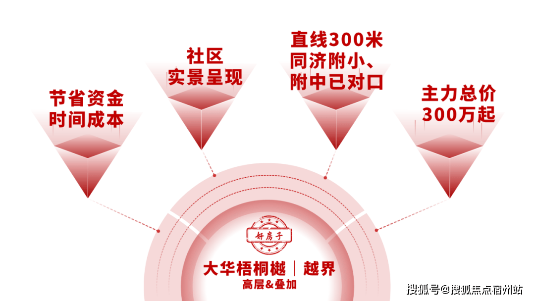 盘百科→处网站→楼盘百科→首页网站→处24小时热线中心欢迎您开元棋牌试玩大华梧桐樾售楼处电话→大华梧桐樾售楼中心电话→楼(图28)